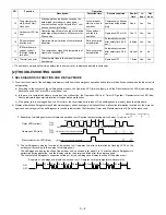 Preview for 17 page of Sharp AE-X2M14LR Service Manual