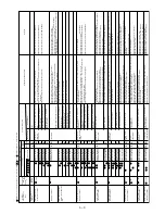 Preview for 18 page of Sharp AE-X2M14LR Service Manual