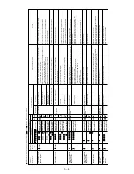 Preview for 19 page of Sharp AE-X2M14LR Service Manual