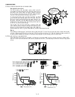 Preview for 20 page of Sharp AE-X2M14LR Service Manual