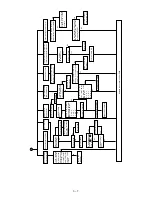 Preview for 22 page of Sharp AE-X2M14LR Service Manual