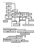 Preview for 23 page of Sharp AE-X2M14LR Service Manual