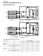 Preview for 24 page of Sharp AE-X2M14LR Service Manual