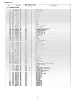 Preview for 36 page of Sharp AE-X2M14LR Service Manual