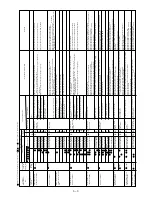 Preview for 18 page of Sharp AE-X3M18JR Service Manual