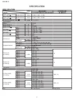 Preview for 2 page of Sharp AE-X4M30PU Service Manual