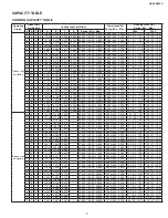 Preview for 5 page of Sharp AE-X4M30PU Service Manual