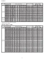 Preview for 6 page of Sharp AE-X4M30PU Service Manual