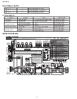 Preview for 8 page of Sharp AE-X4M30PU Service Manual