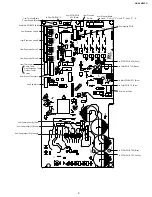 Preview for 9 page of Sharp AE-X4M30PU Service Manual