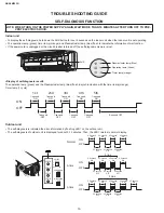 Preview for 16 page of Sharp AE-X4M30PU Service Manual