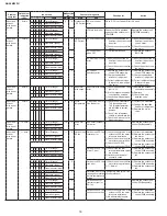 Preview for 18 page of Sharp AE-X4M30PU Service Manual