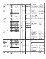 Preview for 19 page of Sharp AE-X4M30PU Service Manual