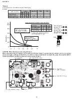 Preview for 20 page of Sharp AE-X4M30PU Service Manual