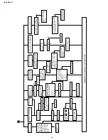 Preview for 22 page of Sharp AE-X4M30PU Service Manual