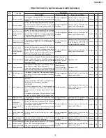 Preview for 25 page of Sharp AE-X4M30PU Service Manual