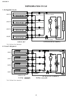 Preview for 26 page of Sharp AE-X4M30PU Service Manual