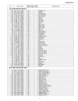 Preview for 39 page of Sharp AE-X4M30PU Service Manual