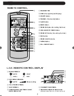 Preview for 7 page of Sharp AE-XM18BE Operation Manual