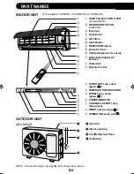 Preview for 5 page of Sharp AE-XM18CR Operation Manual