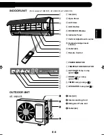 Preview for 6 page of Sharp AE-XM18CR Operation Manual