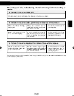 Preview for 24 page of Sharp AE-XM18CR Operation Manual