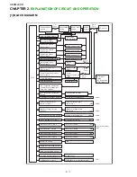 Preview for 9 page of Sharp AE-XM24HR Service Manual