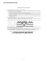 Preview for 20 page of Sharp AE-XM24HR Service Manual