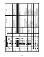 Preview for 21 page of Sharp AE-XM24HR Service Manual