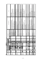 Preview for 22 page of Sharp AE-XM24HR Service Manual