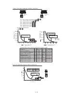 Preview for 25 page of Sharp AE-XM24HR Service Manual