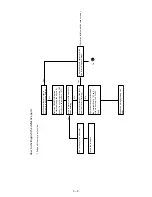 Preview for 26 page of Sharp AE-XM24HR Service Manual