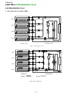 Preview for 30 page of Sharp AE-XM24HR Service Manual