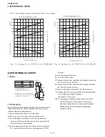 Preview for 32 page of Sharp AE-XM24HR Service Manual