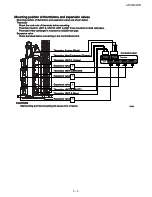 Preview for 39 page of Sharp AE-XM24HR Service Manual