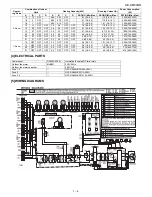 Предварительный просмотр 5 страницы Sharp AE-XM30GR Service Manual