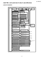 Предварительный просмотр 9 страницы Sharp AE-XM30GR Service Manual