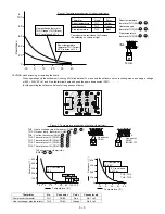 Preview for 16 page of Sharp AE-XM30GR Service Manual