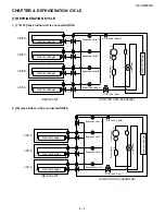 Preview for 21 page of Sharp AE-XM30GR Service Manual