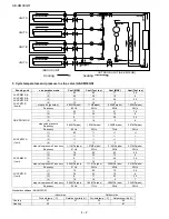 Preview for 22 page of Sharp AE-XM30GR Service Manual