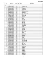 Preview for 33 page of Sharp AE-XM30GR Service Manual