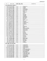 Preview for 35 page of Sharp AE-XM30GR Service Manual