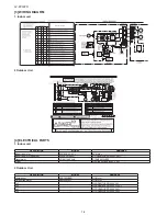 Preview for 5 page of Sharp AE-Z35PR Service Manual