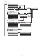 Предварительный просмотр 7 страницы Sharp AE-Z35PR Service Manual