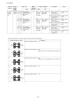 Предварительный просмотр 45 страницы Sharp AE-Z35PR Service Manual