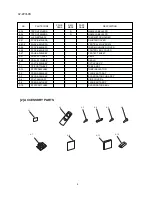 Предварительный просмотр 59 страницы Sharp AE-Z35PR Service Manual