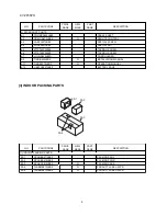 Предварительный просмотр 60 страницы Sharp AE-Z35PR Service Manual