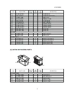 Предварительный просмотр 64 страницы Sharp AE-Z35PR Service Manual