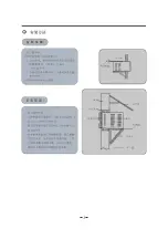 Preview for 20 page of Sharp AF-A12UA Operation Manual