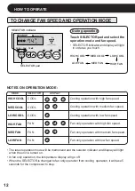 Preview for 12 page of Sharp AF-P80CX Installation And Operation Manual